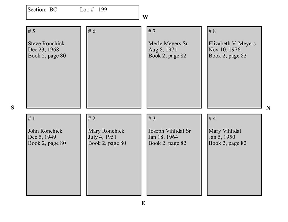 plotmap